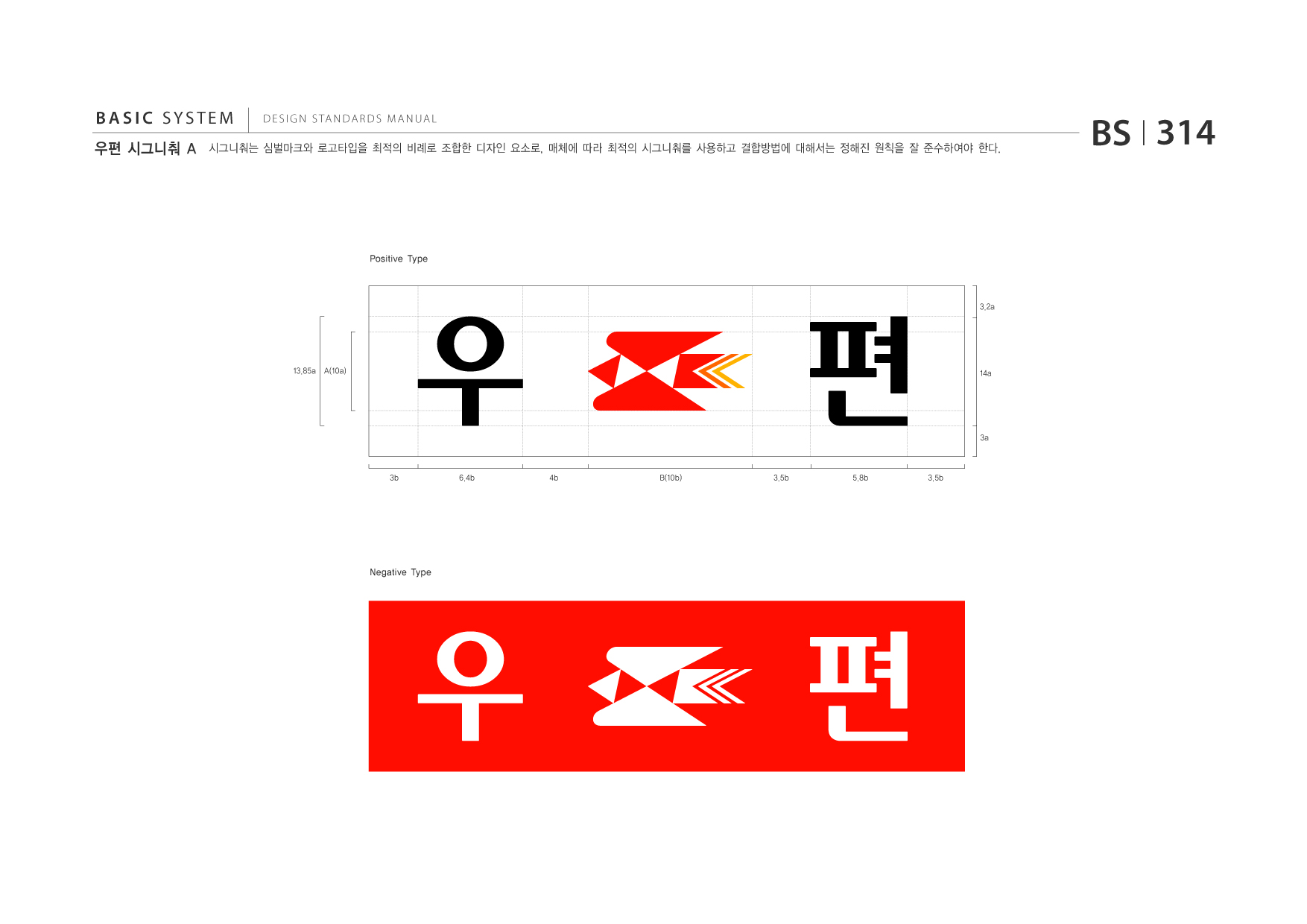 BASIC SYSTEM 우편 시그니춰 A  DESIGN STANDARDS MANUAL  시그니춰는 심벌마크와 로고타입을 최적의 비례로 조합한 디자인 요소로, 매체에 따라 최적의 시그니춰를 사용하고 결합방법에 대해서는 정해진 원칙을 잘 준수하여야 한다.  BS I 314  Positive Type  3.2a  13.85a A(10a)  14a  3a  3b  6.4b  4b  B(10b)  3.5b  5.8b  3.5b  Negative Type